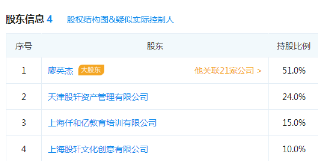  意甲联盟重罚财务违规  